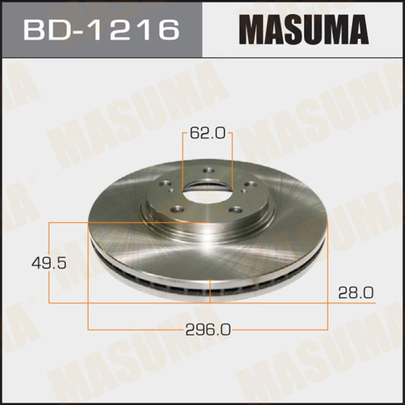 Диск тормозной MASUMA BD1216