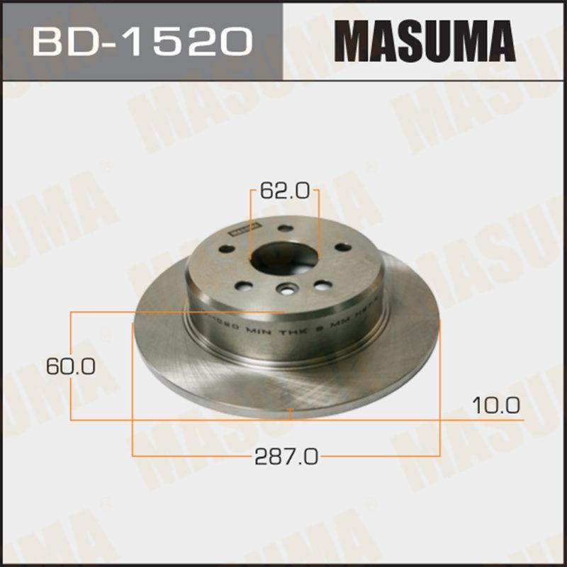 Диск тормозной MASUMA BD1520