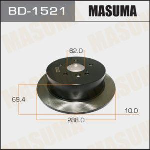 Диск тормозной MASUMA BD1521