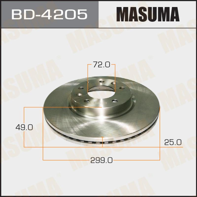 Диск гальмівний MASUMA BD4205