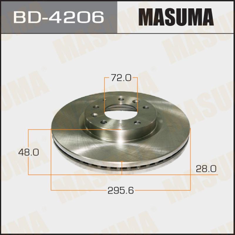 Диск тормозной MASUMA BD4206