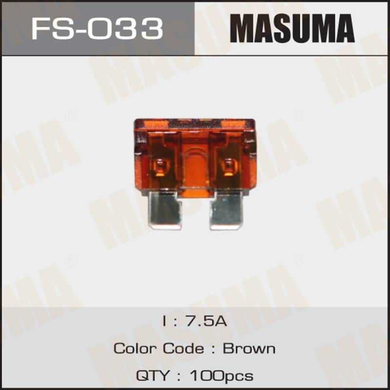 Запобіжники MASUMA FS033