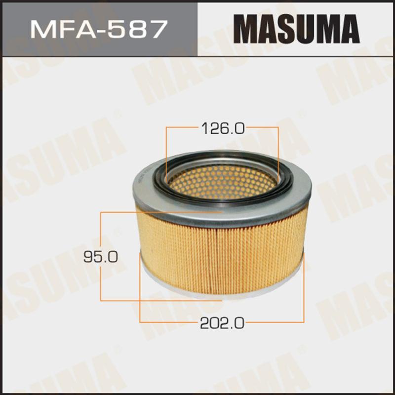 Повітряний фільтр MASUMA MFA587