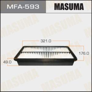 Повітряний фільтр MASUMA MFA593