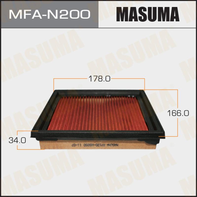 Воздушный фильтр MASUMA MFAN200