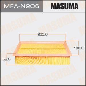 Воздушный фильтр MASUMA MFAN206
