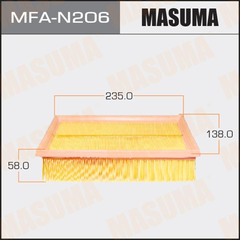 Воздушный фильтр MASUMA MFAN206