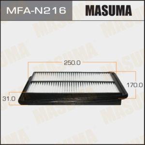 Воздушный фильтр MASUMA MFAN216
