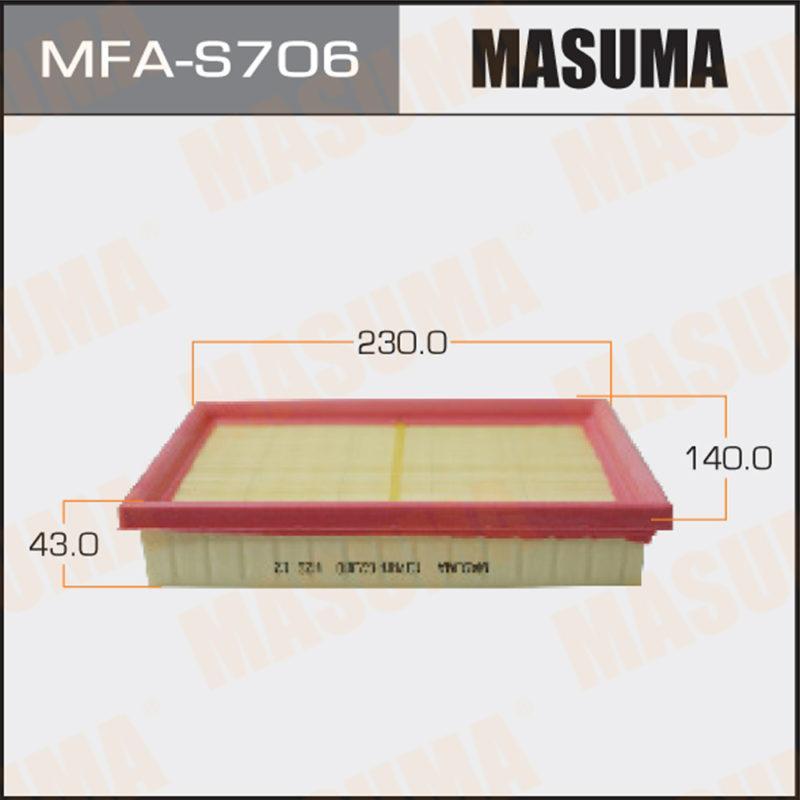 Воздушный фильтр MASUMA MFAS706